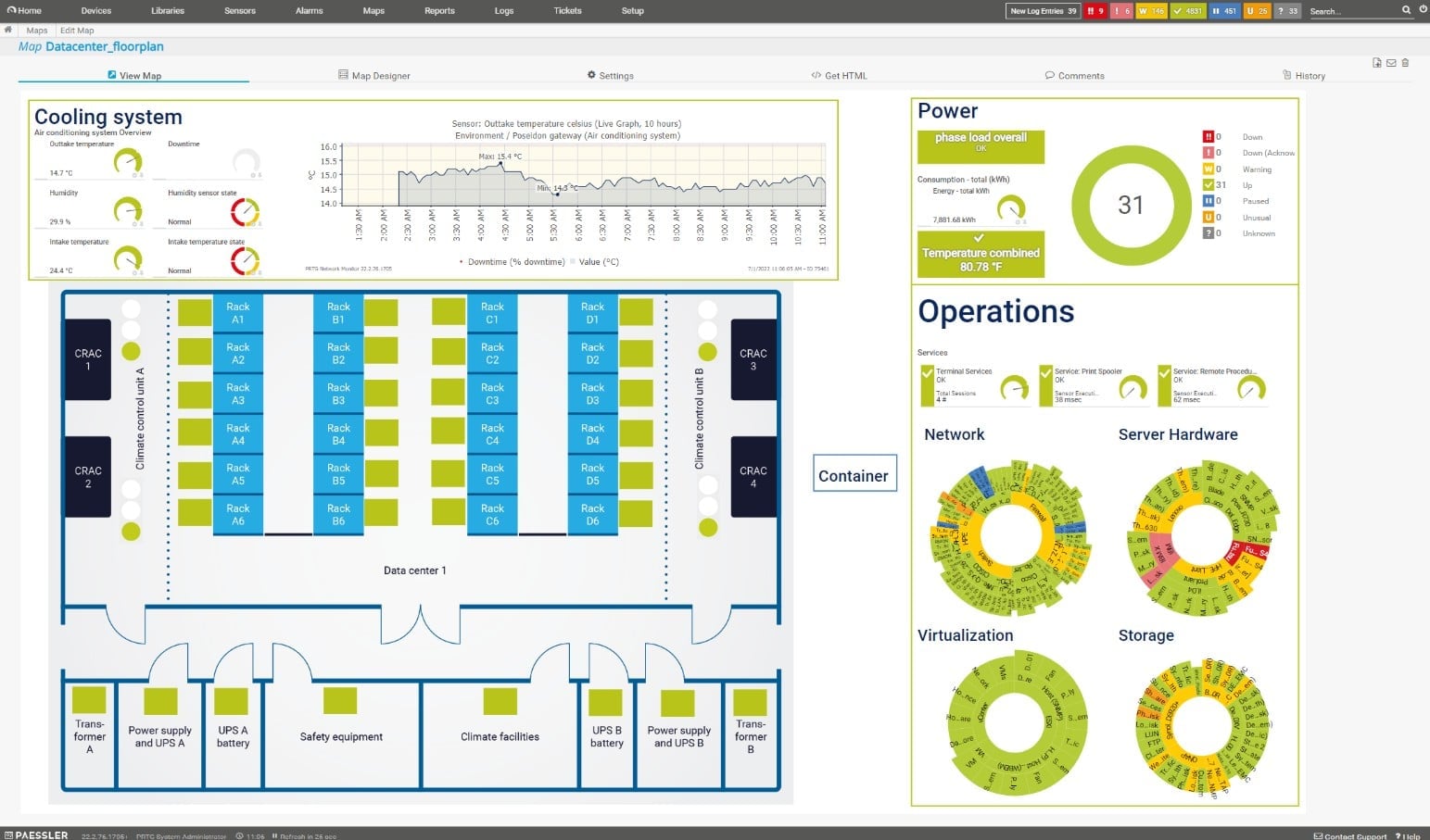 Paessler PRTG Data Center Monitoring