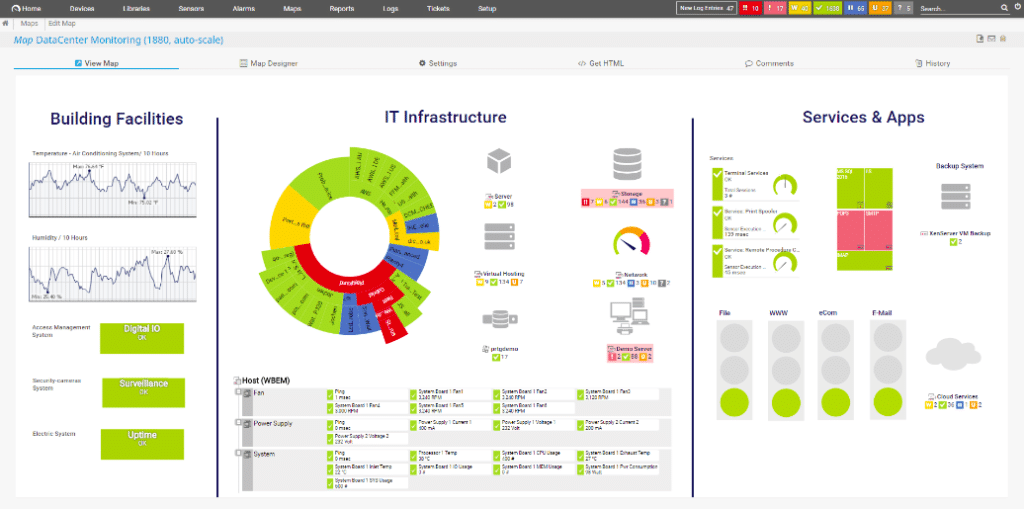 Paessler PRTG Network Monitor