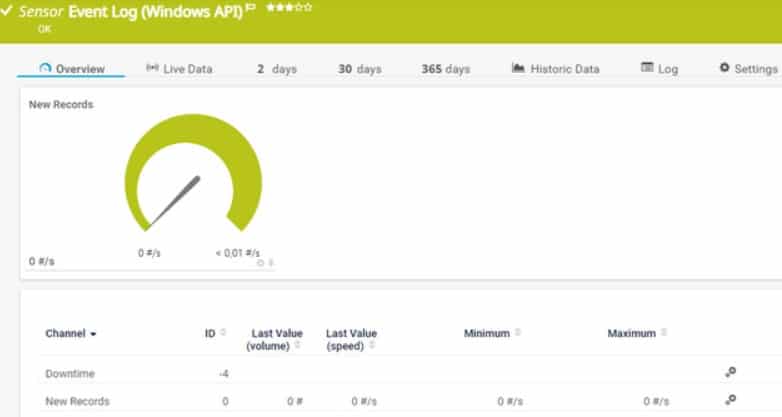 Paessler PRTG Windows Event Log