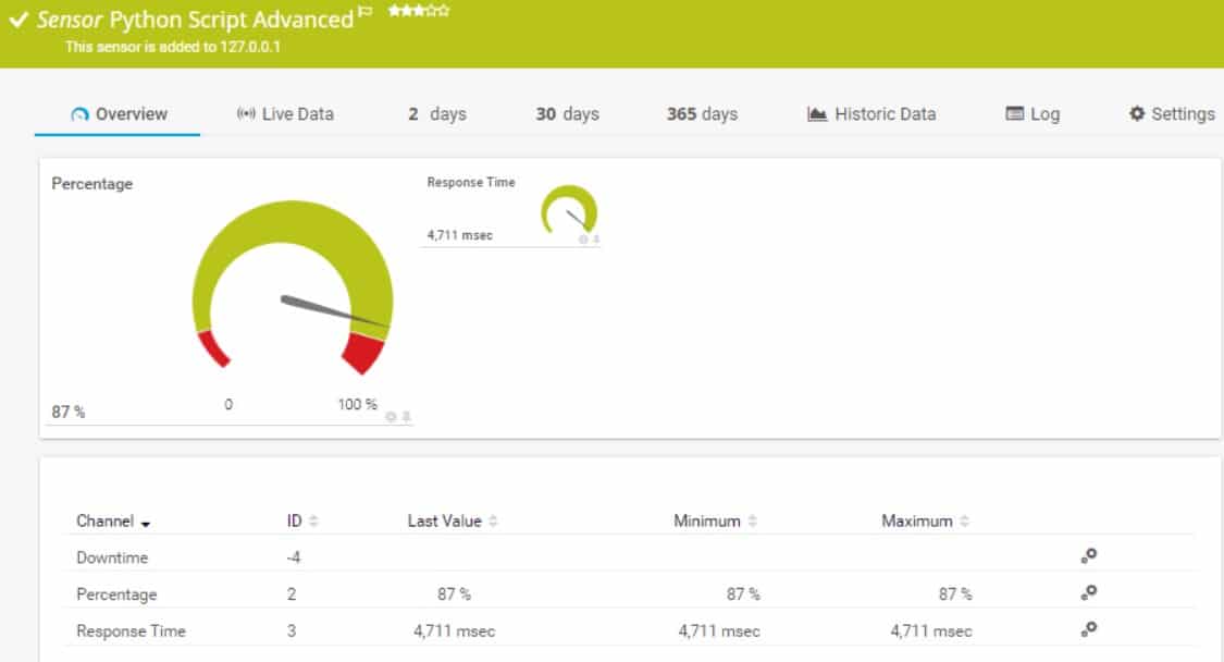 Paessler PRTG python monitoring