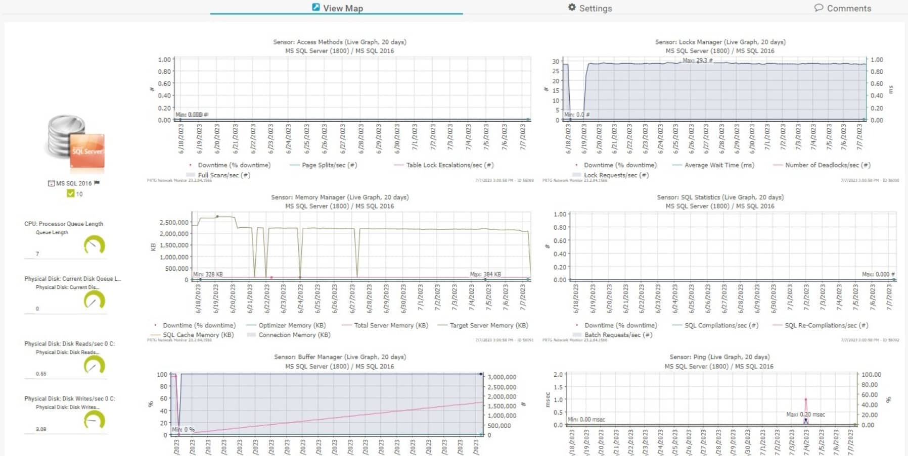 Paessler PRTG sql server monitoring