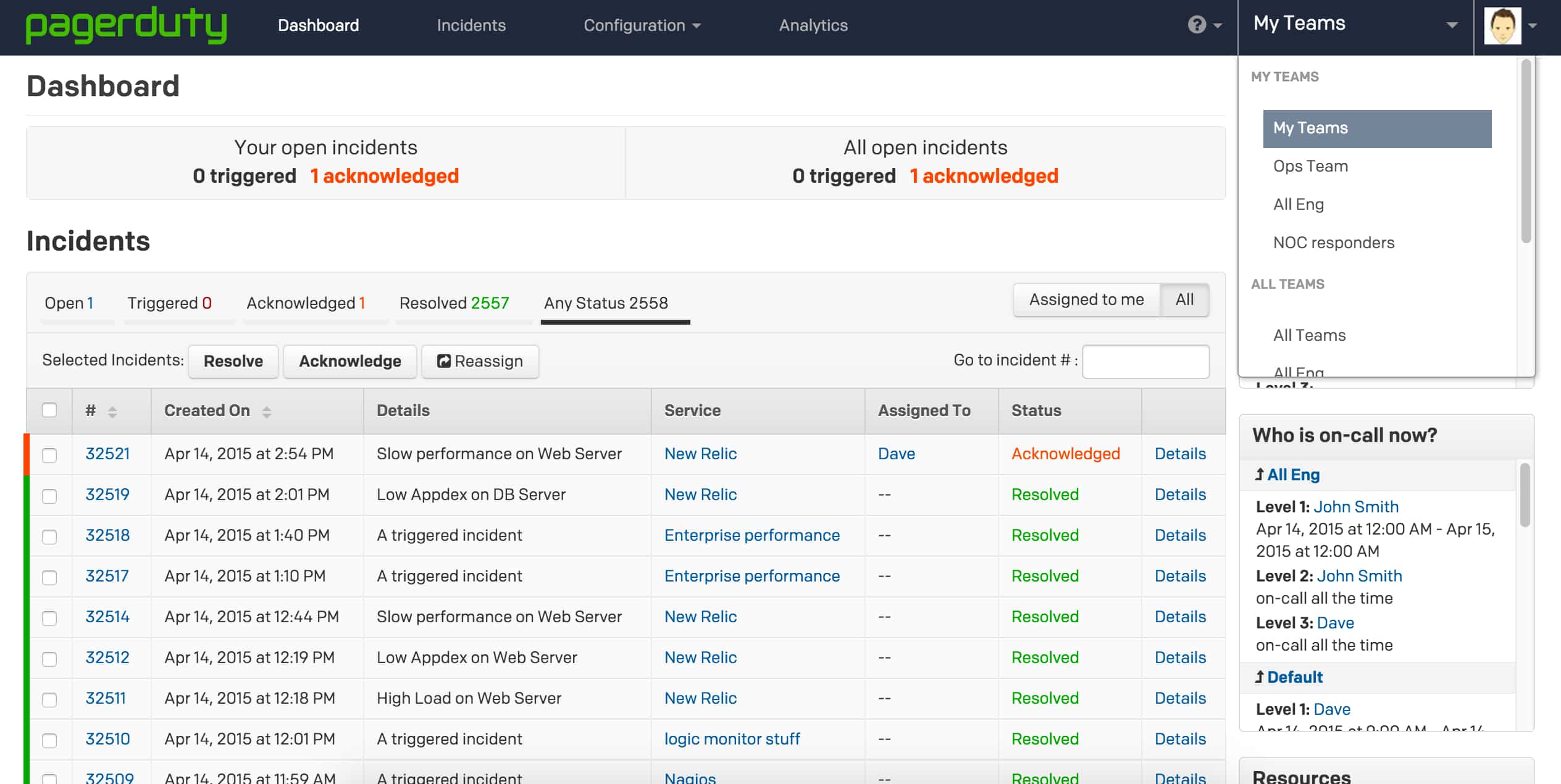 PagerDuty
