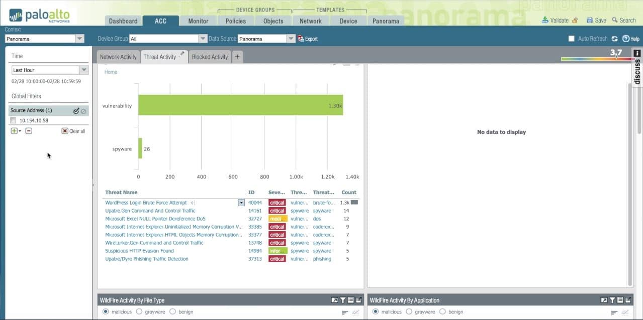 Palo Alto Networks Next Generation Firewalls