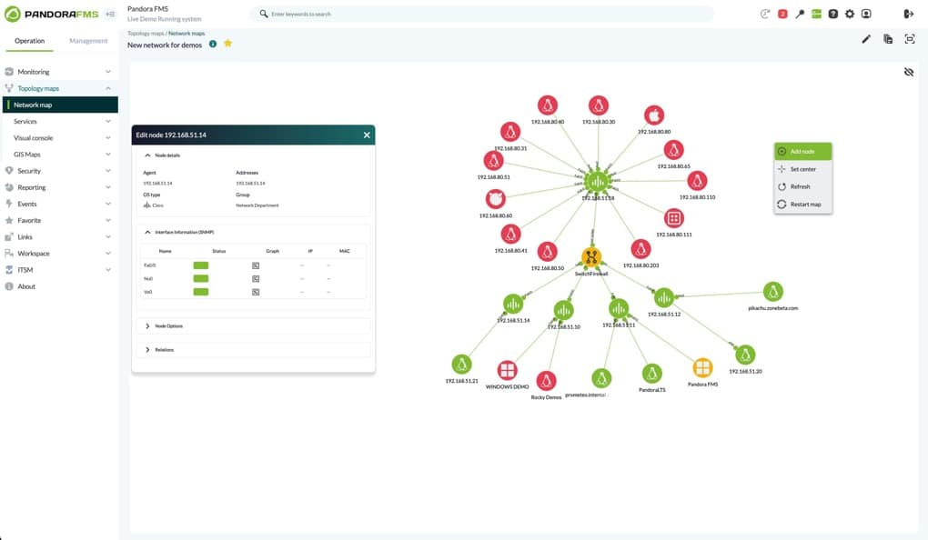 Pandora FMS network map