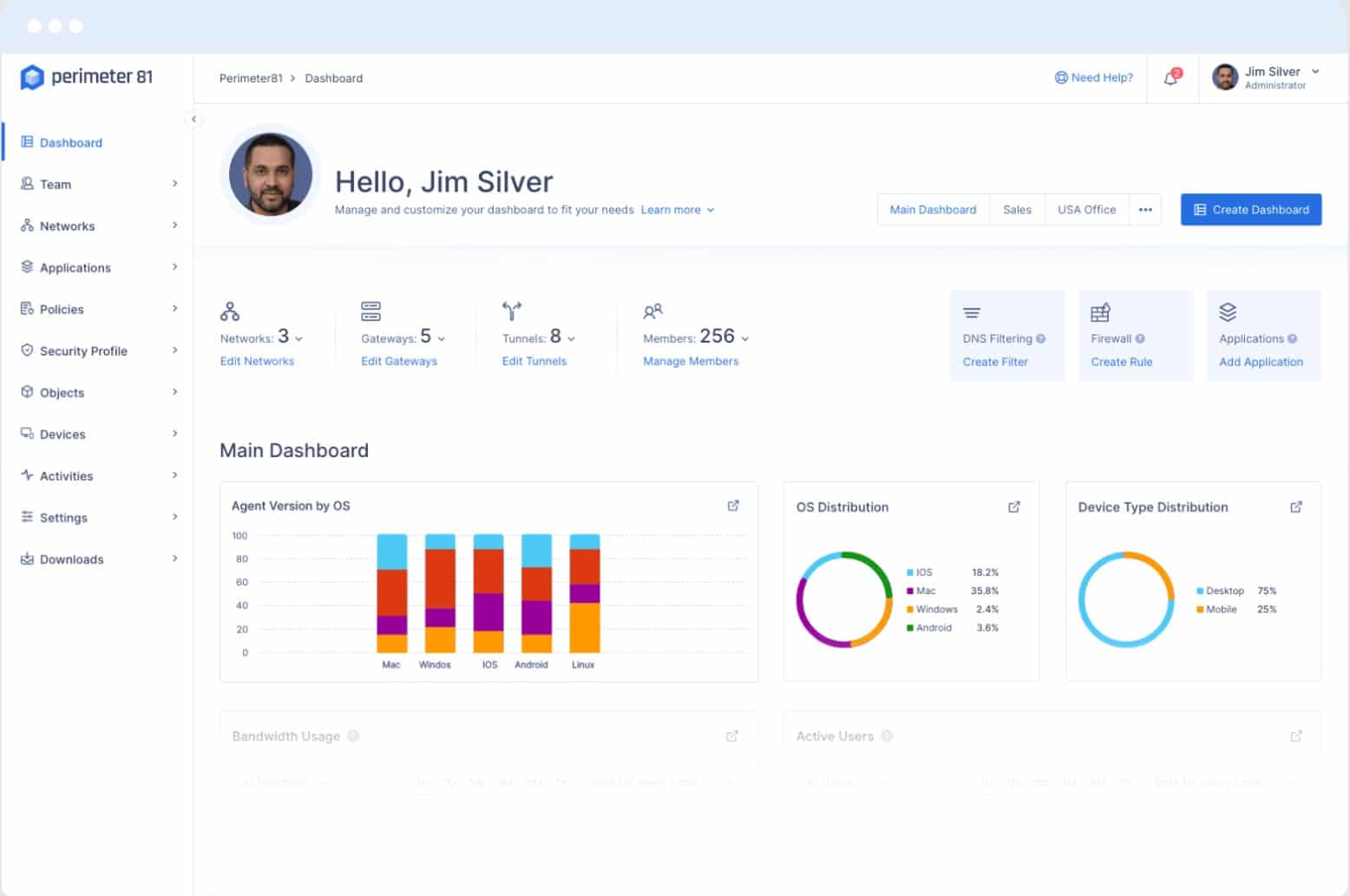 Perimeter 81 Secure Web Gateway