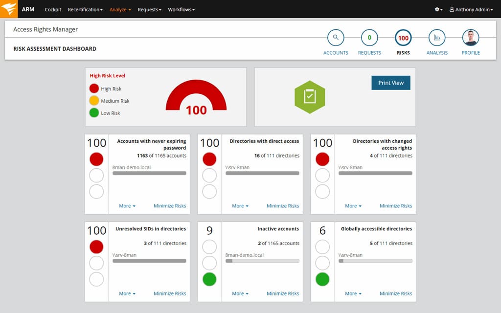 Permissions Analyzer for Active Directory risk assessment dashboard