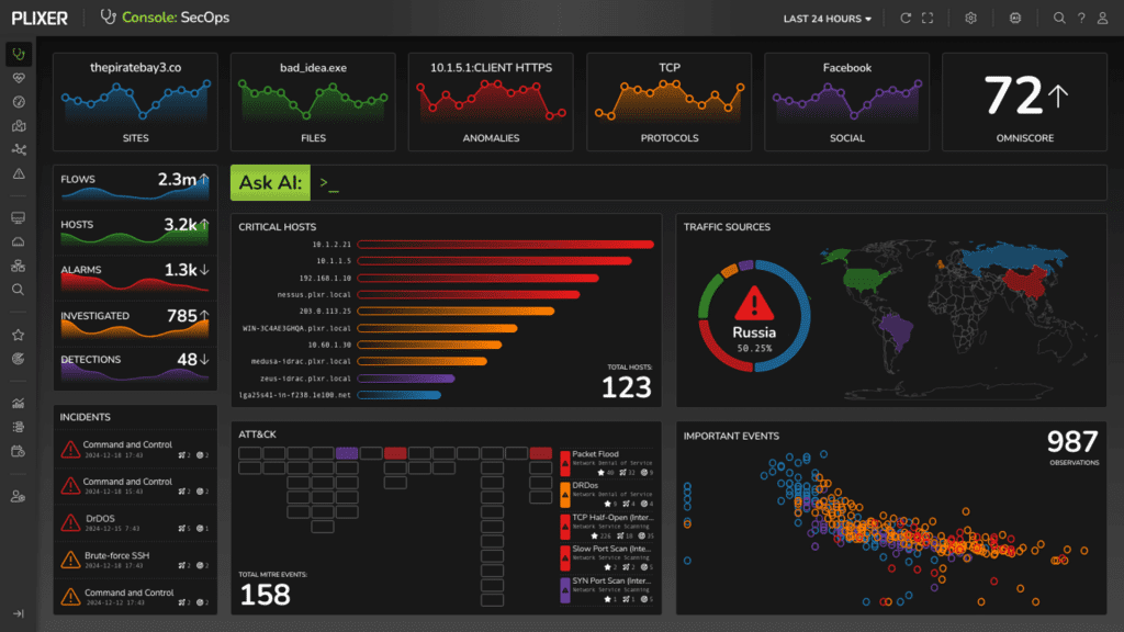 Plixer Scrutinizer dashboard