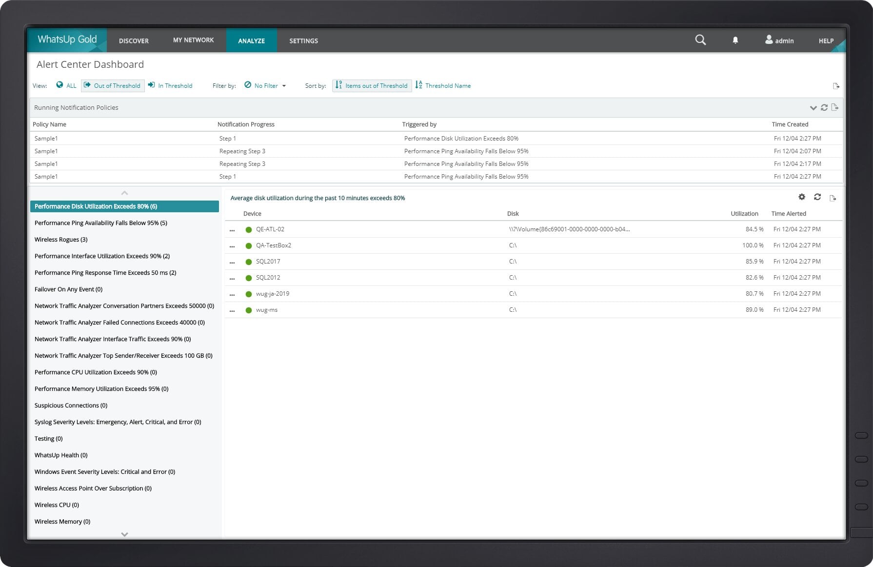 Progress WhatsUp Gold Configuration Management alert centre view
