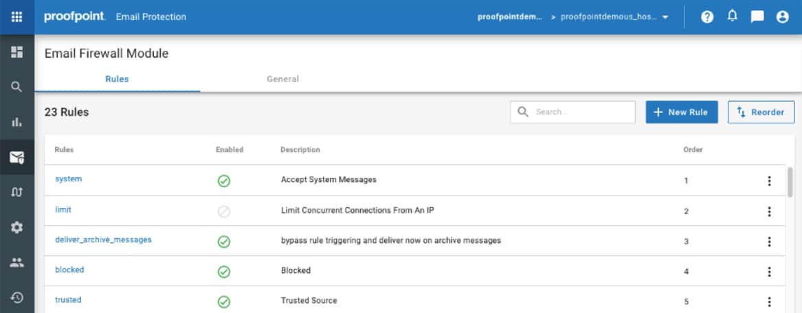 Proofpoint Email Protection