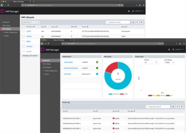 Ribbon VNF Manager