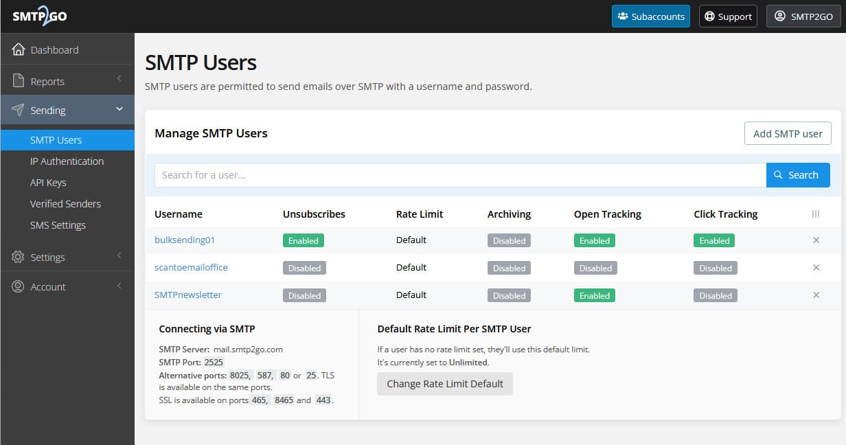 SMTP2Go users view
