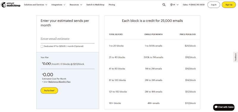 Mailchimp Pricing