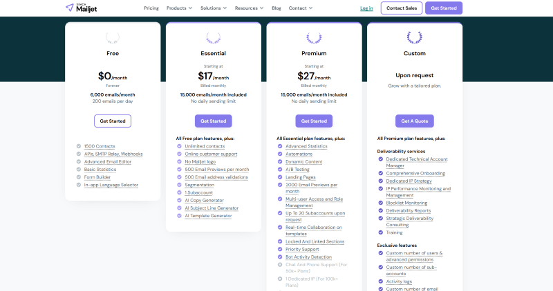 Mailjet pricing