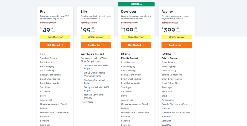 WP Mail Pro - SMTP Providers pricing