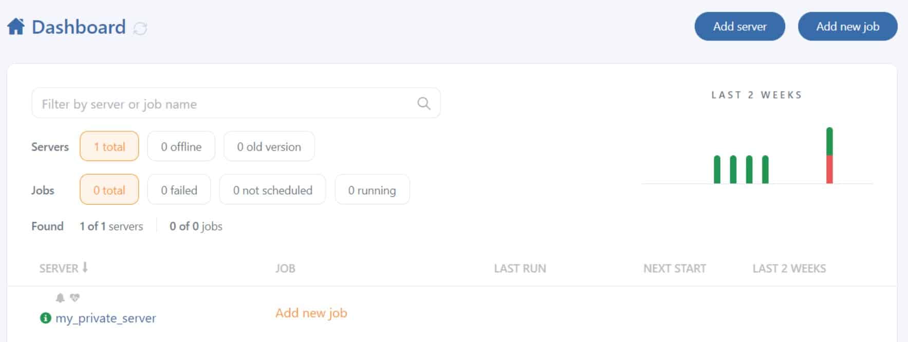 SQLBAK mysql backup