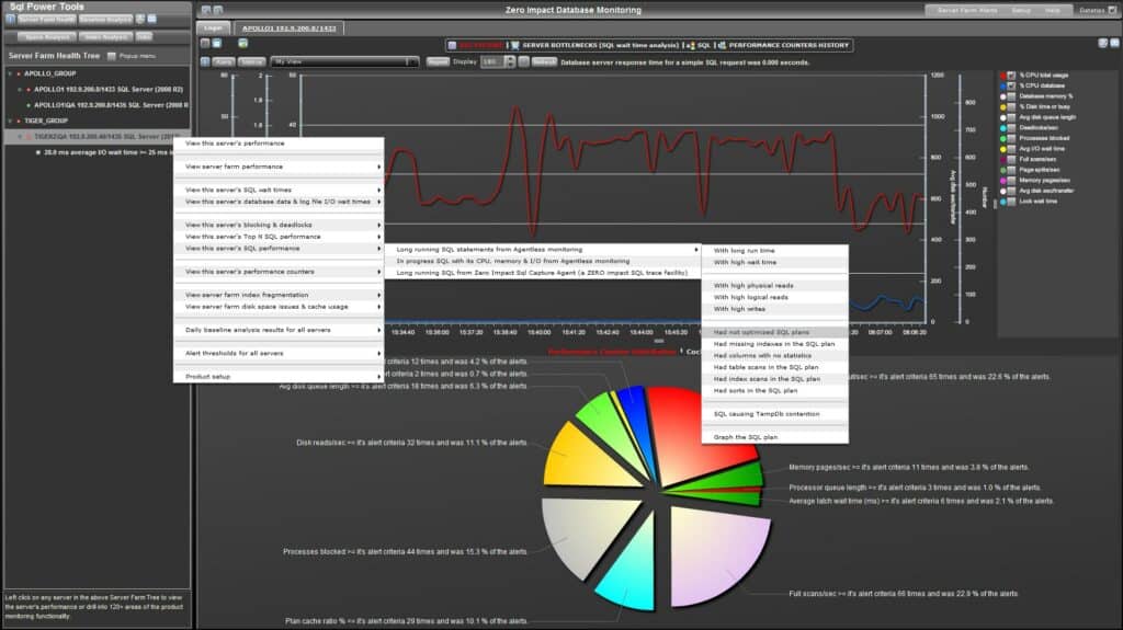 SQLPower Sql Power Tools Big picture view