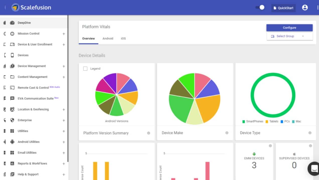 Scalefusion MDM