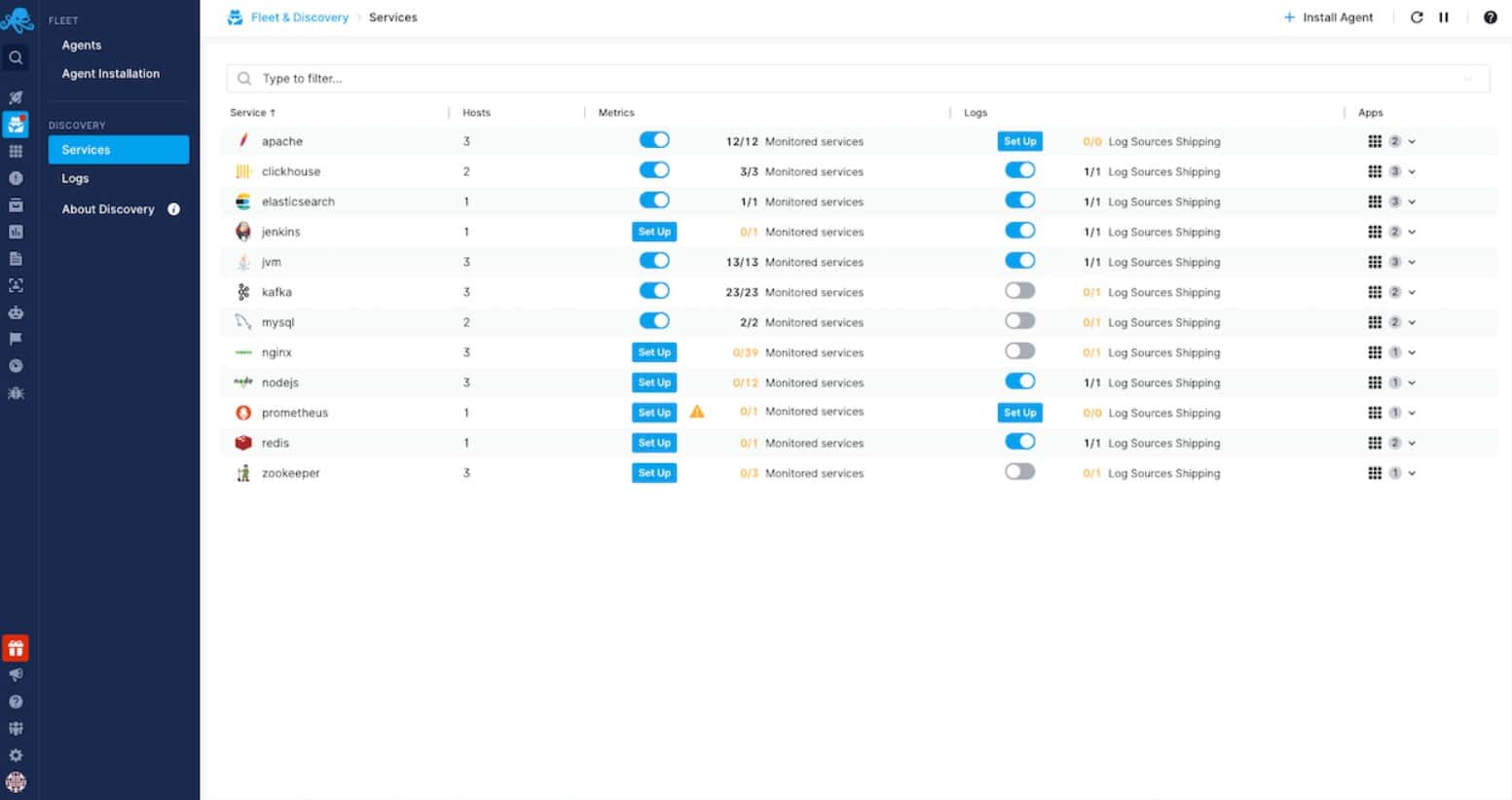 Sematext Log Parcing