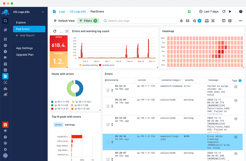 Sematext Logs