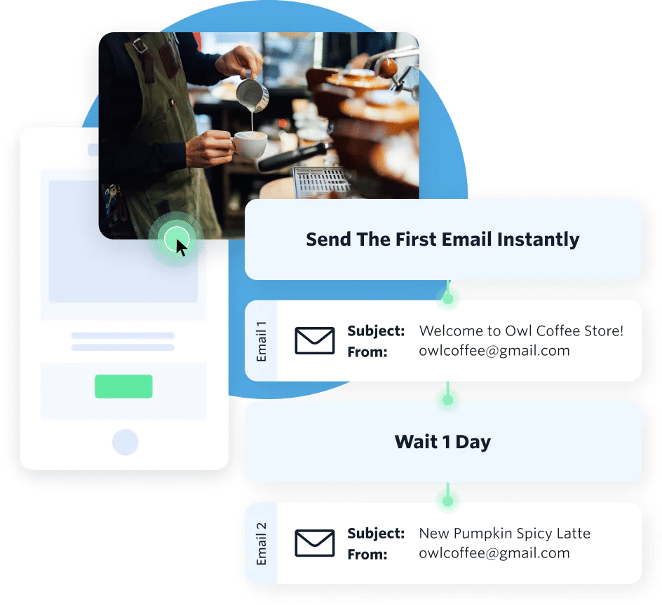 SendGrid sending options