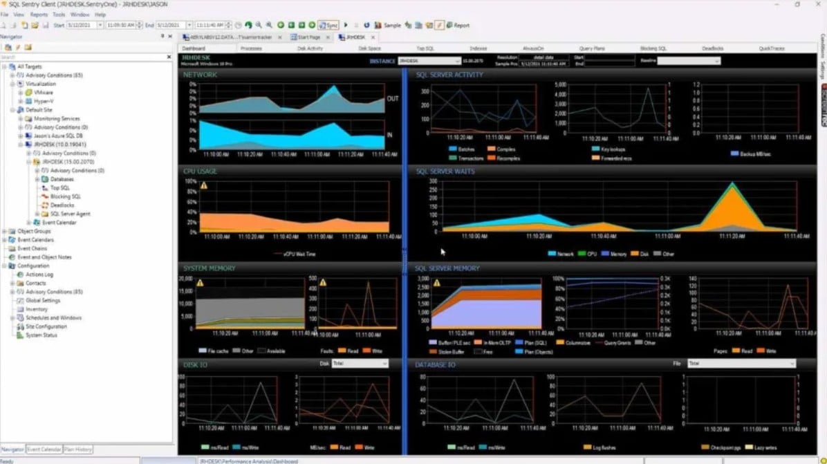 Sentryone sql sentry database monitoring