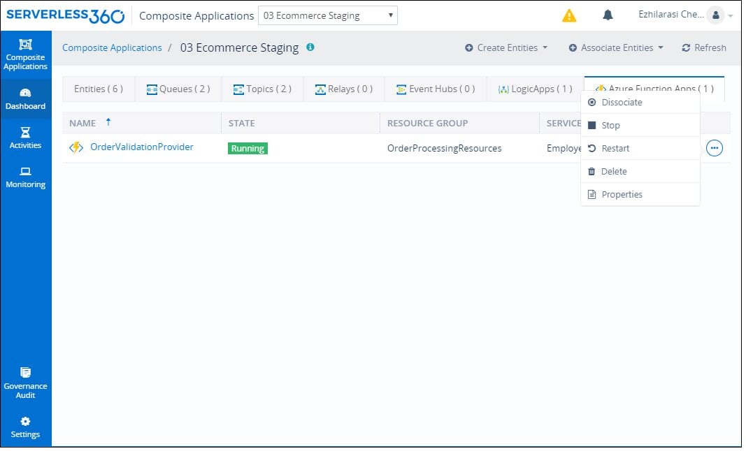 Serverless360 Azure Monitoring dashboard