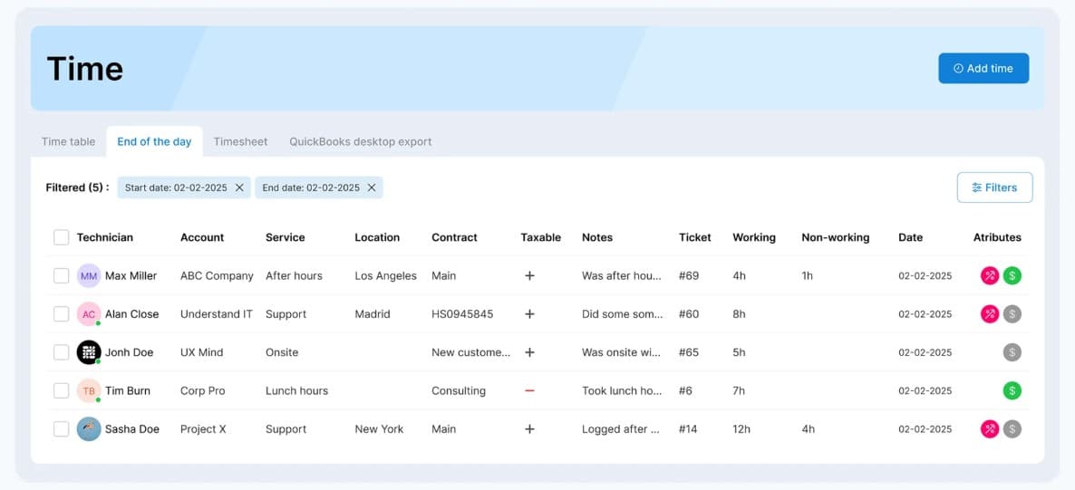 Sherpadesk time tracking MSP