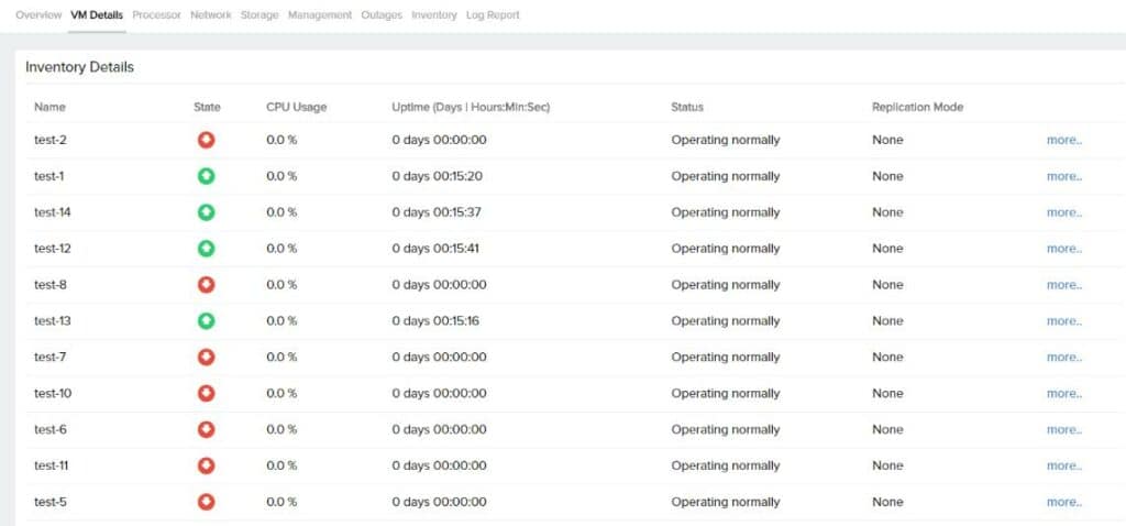 Site24x7 Hyper-V Monitoring