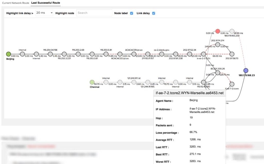 Site24x7 Last Successful Route