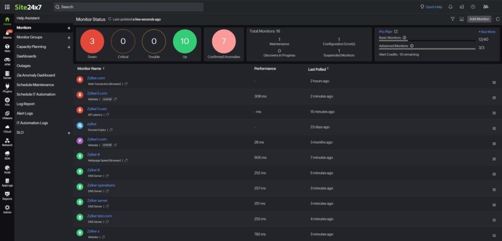 Site24x7 Port Monitoring