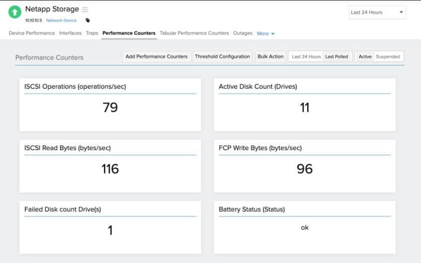 Site24x7 Storage Monitoring