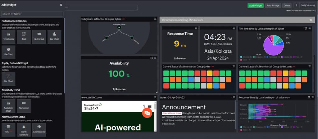 Site24x7 dashboard