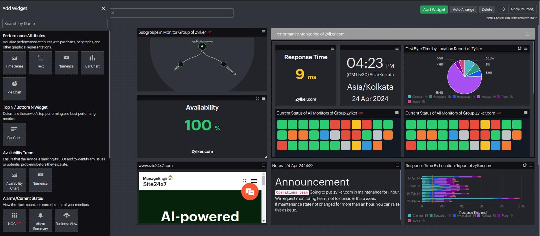 Site24x7 dashboard