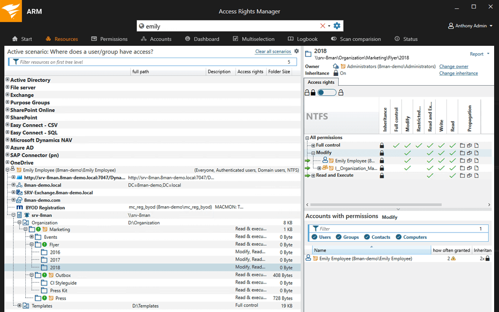 SolarWinds Access Rights Manager