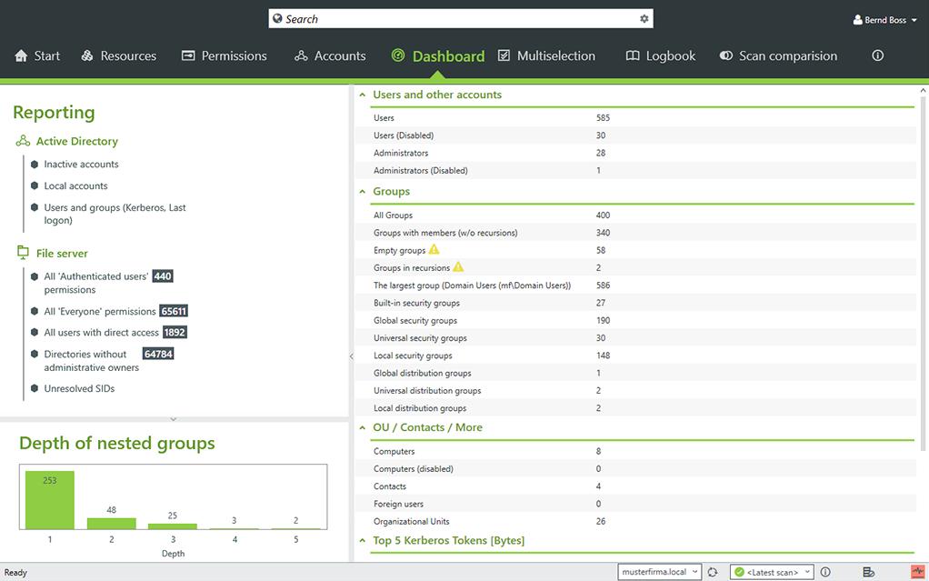 SolarWinds Access Rights Manager AD Reporting