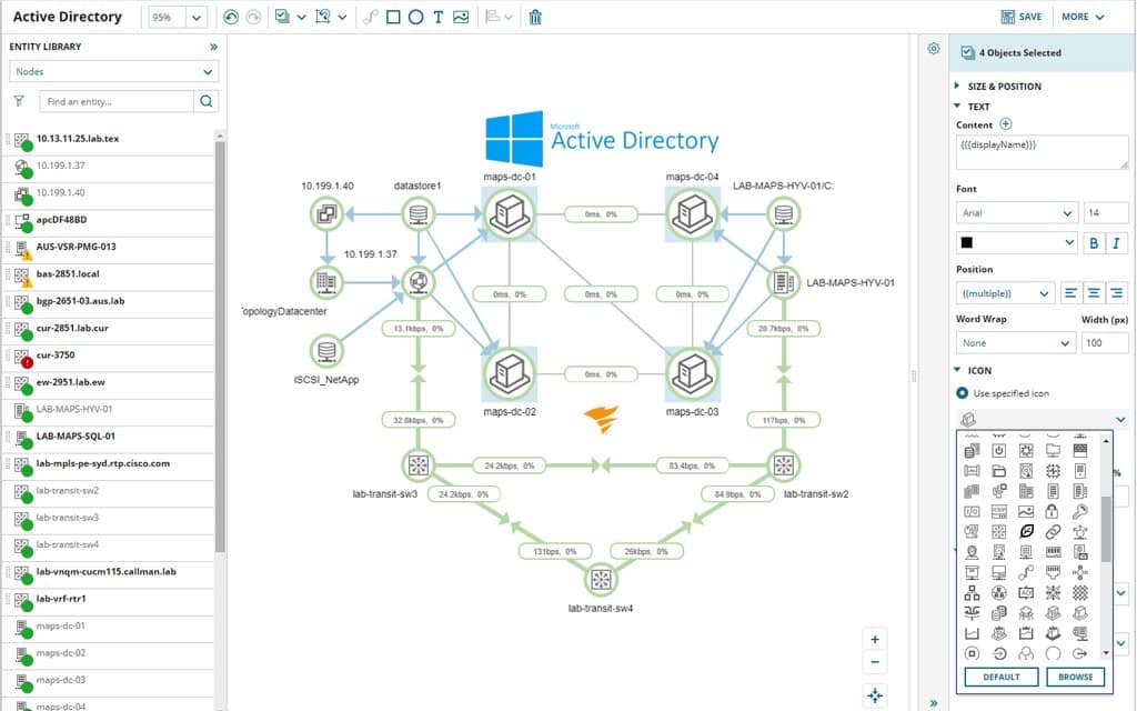 SolarWinds Hybrid Cloud Observability active directory view
