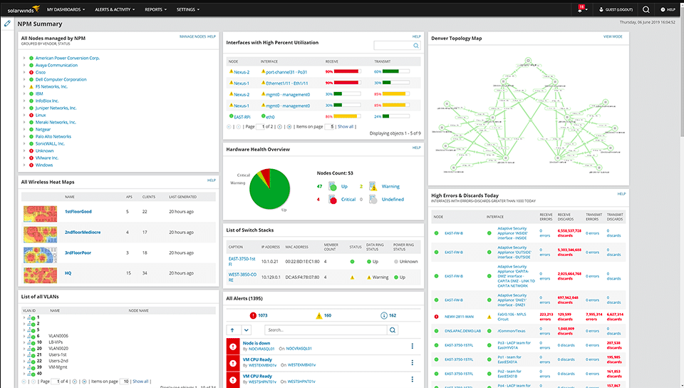SolarWinds Network Performance Monitor