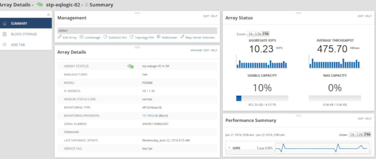Solarwinds NetApp Storage Performance Monitoring