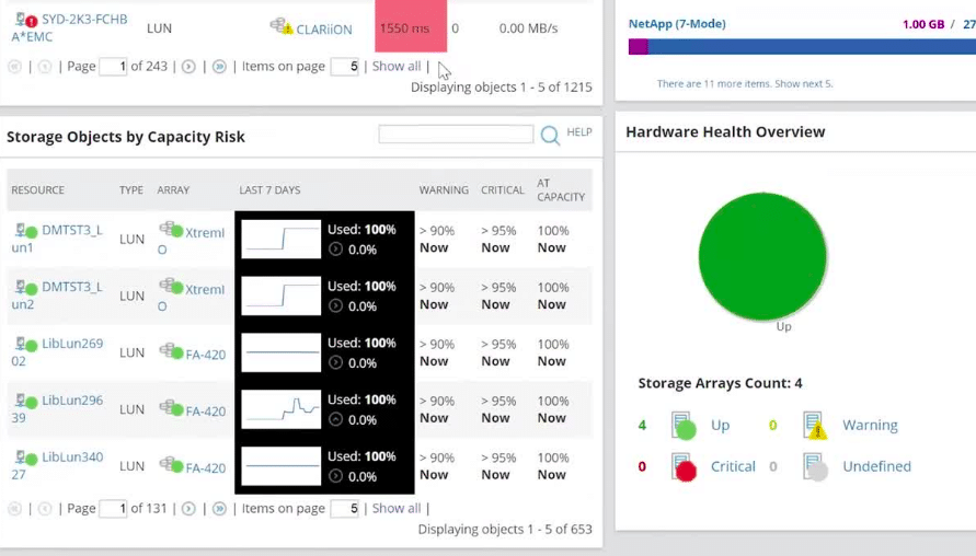 Solarwinds: database storage resource monitor