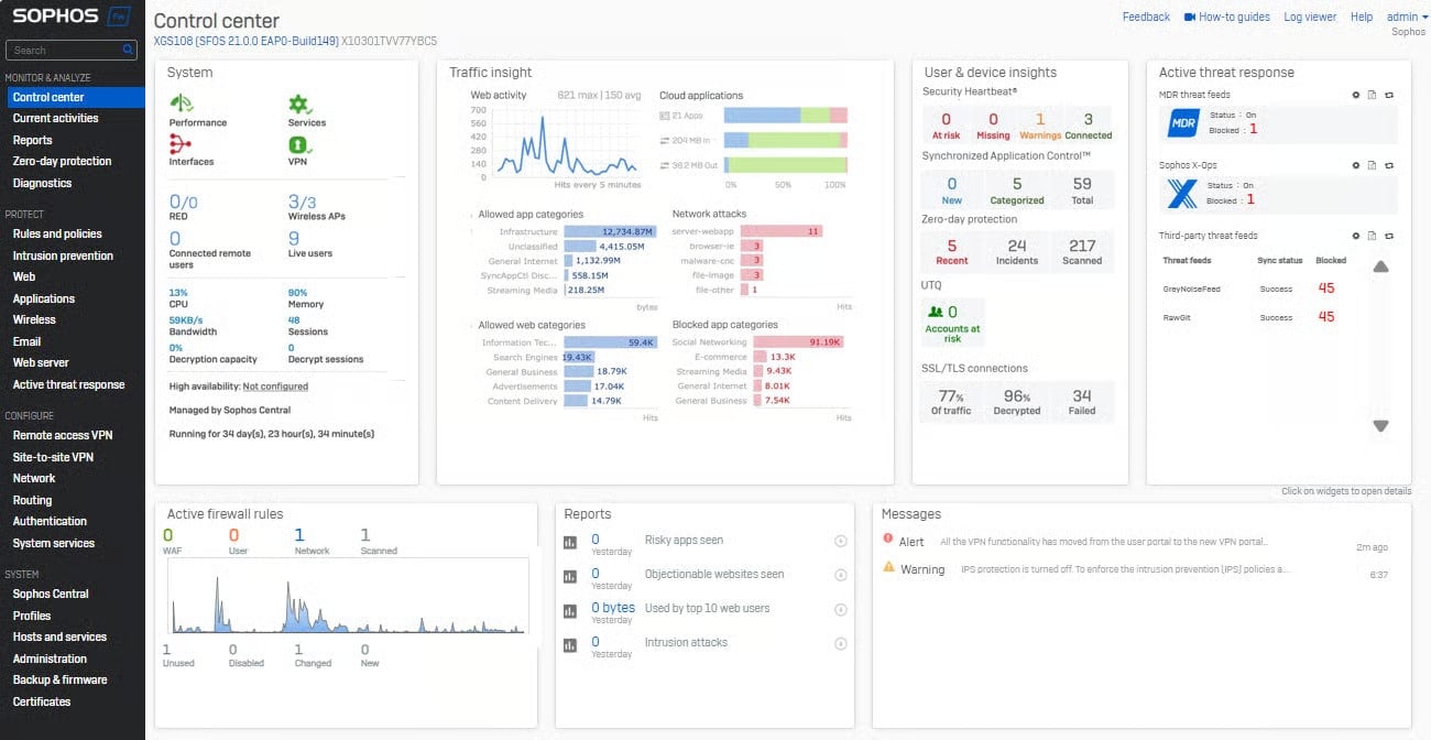 Sophos Firewall control centre view