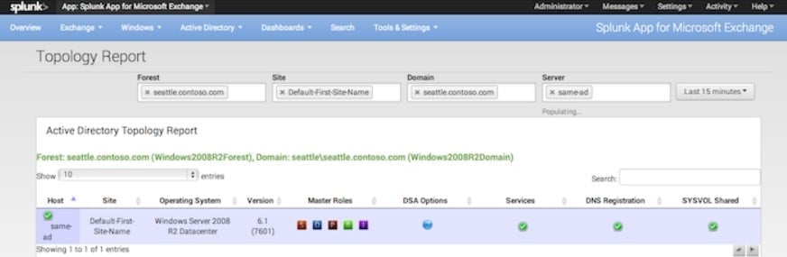 Splunk Active Directory