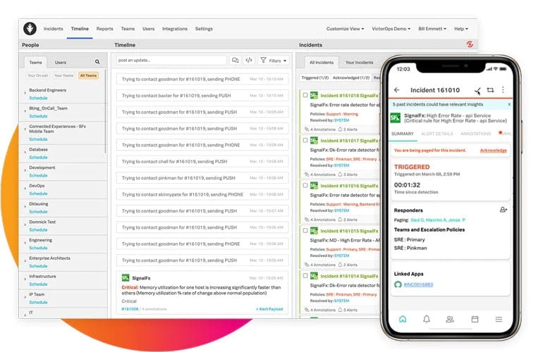 Splunk On-Call