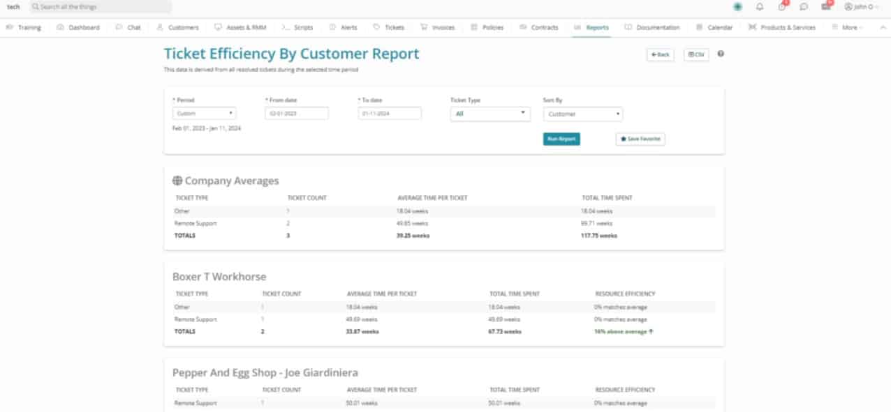 Syncro MSP software ticketing