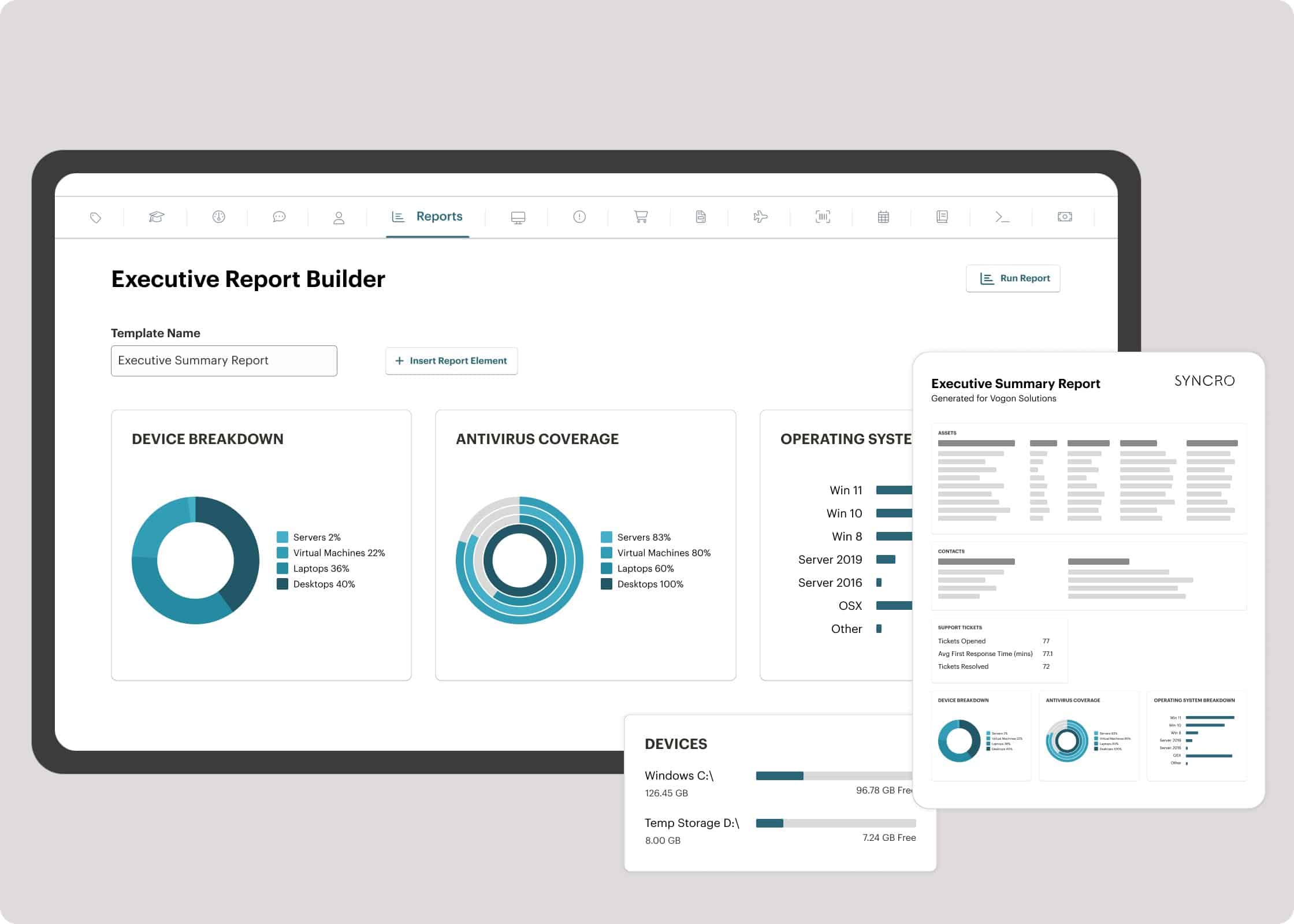 Syncro dashboard