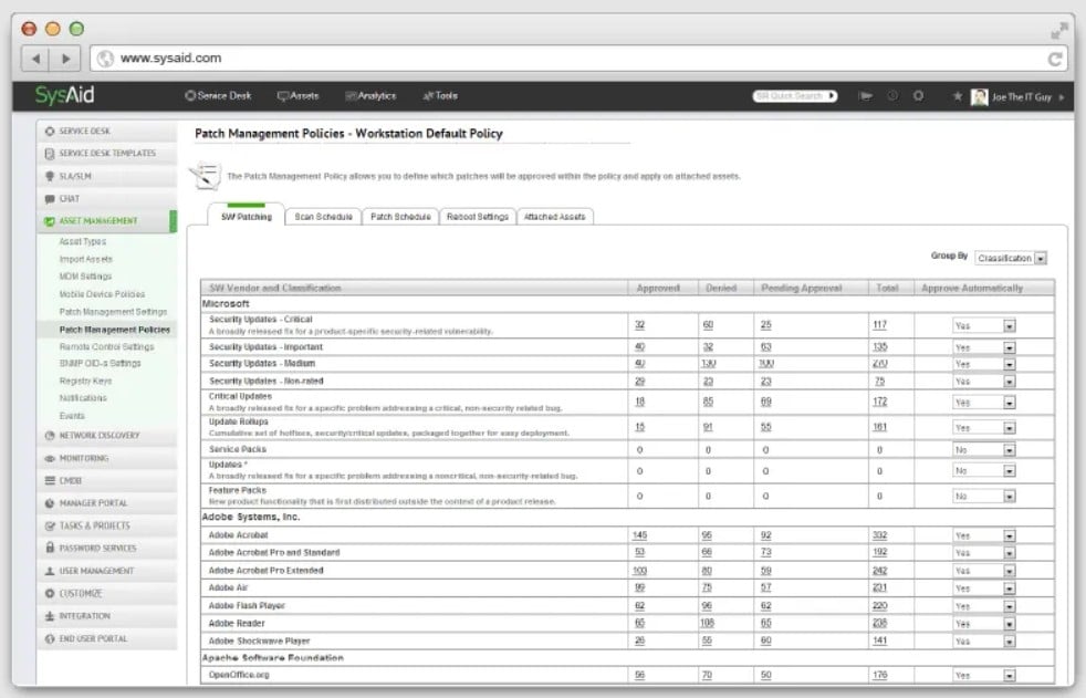 Sysaid patch management