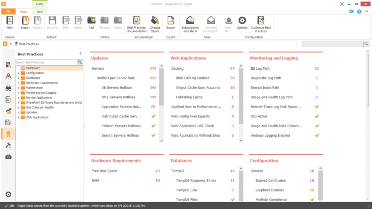 Syskit SPDocKit sharepoint