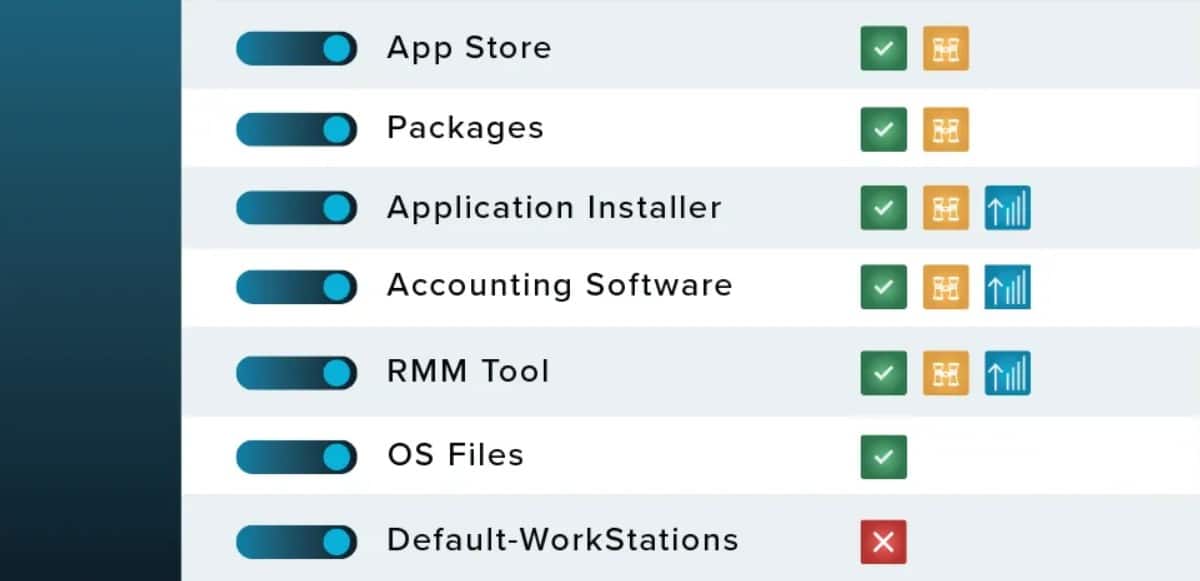 Threatlocker