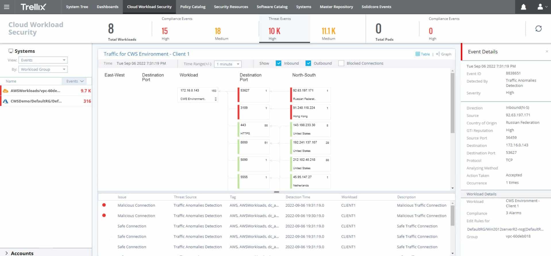 Trellix Cloud Workload Security
