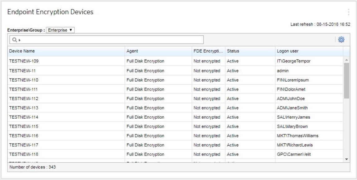 Trendmicro endpoint encryption