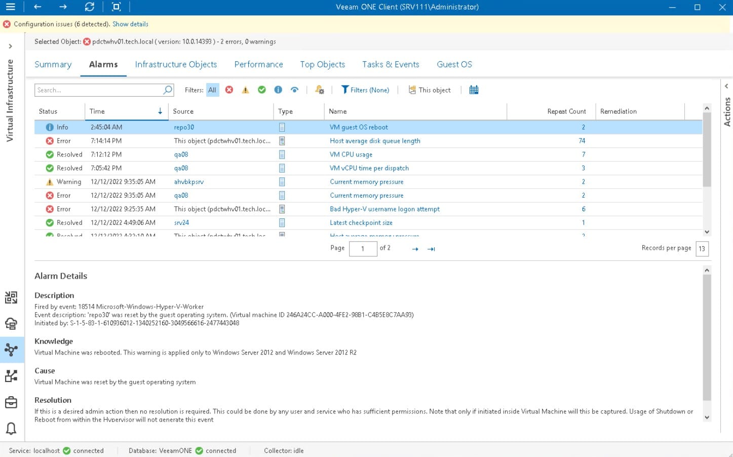 Veeam One Community Edition Hyper-V Alarms